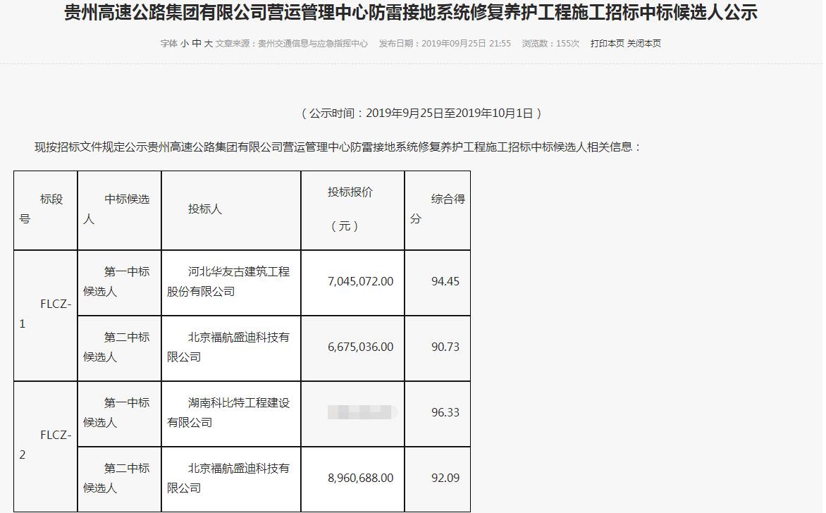 九州体育(JiuZhou Sports)官方网站防雷中标贵州高速公路.jpg