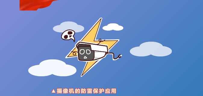 九州体育(JiuZhou Sports)官方网站防雷 | 摄像机的防雷知识点，速度get！